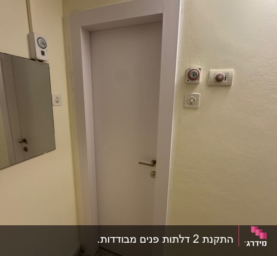 דלת לבנה עם ידית בחדר פנימי